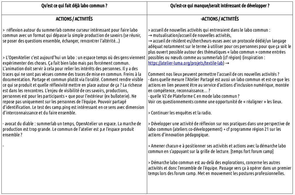 tableau de recherche