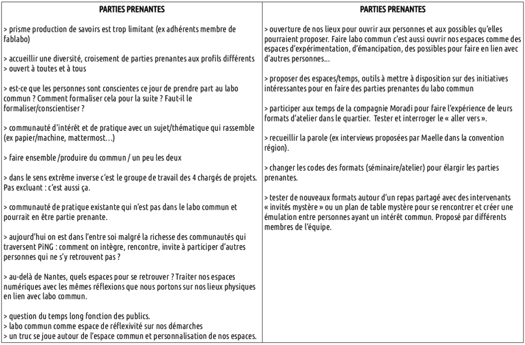 tableau de recherche