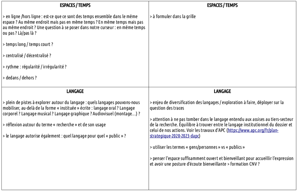tableau de recherche