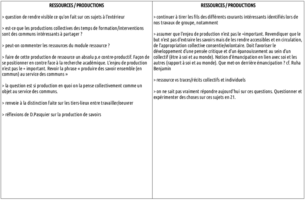 tableau de recherche