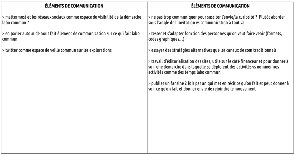 tableau de recherche