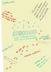 schéma et nuage de mots sur feuille jaune