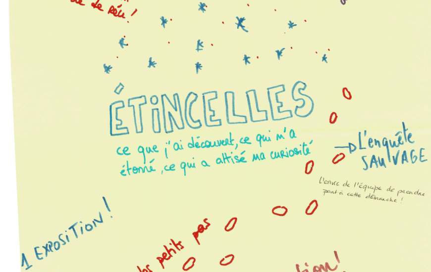 schéma et nuage de mots sur feuille jaune