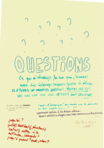 schéma et nuage de mots sur feuille jaune